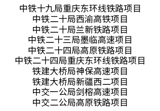 合作单位部分项目（六）