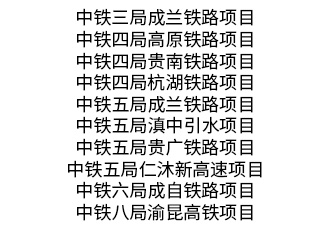 合作单位部分项目（二）