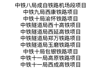 合作单位部分项目（三）