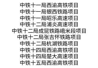 合作单位部分项目（四）