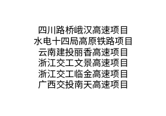 合作单位部分项目（八）