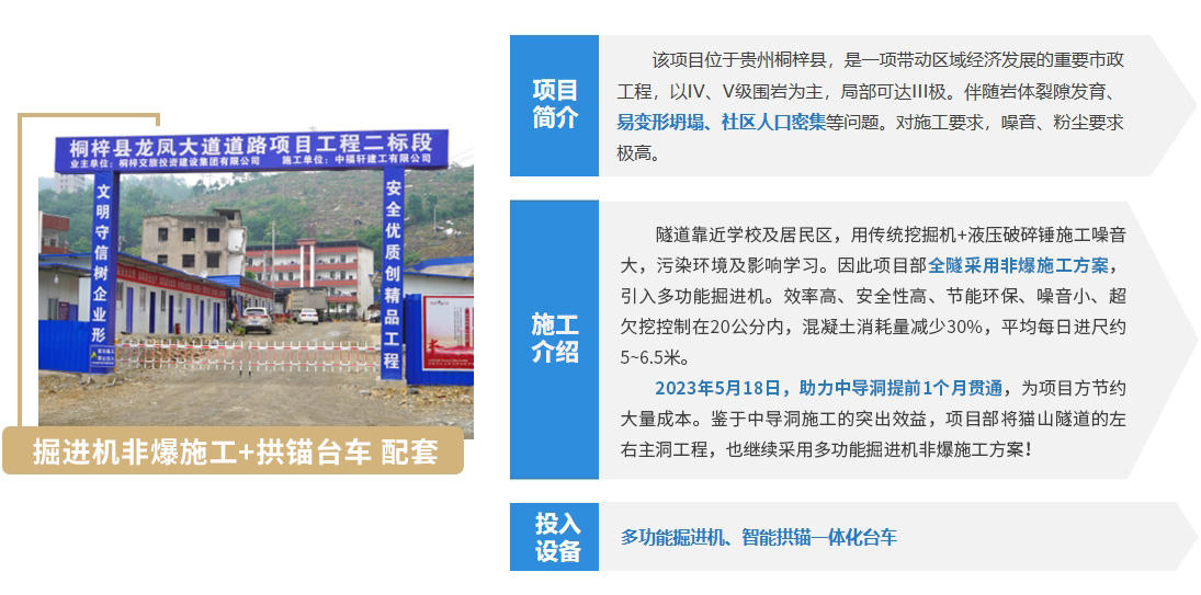 合作单位部分项目施工案例（十三）