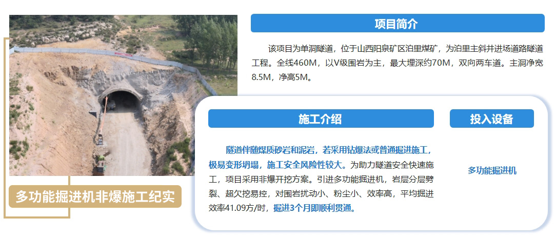 合作单位部分项目施工案例（十四）