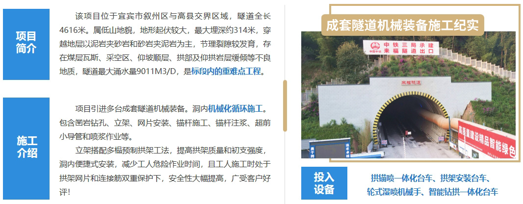 合作单位部分项目施工案例（十五）